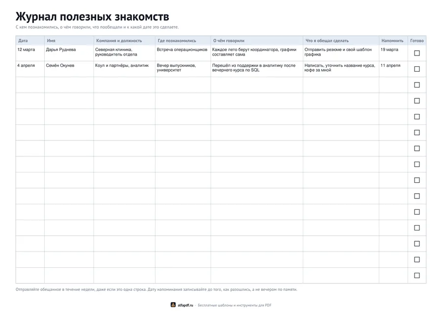 Журнал полезных знакомств с колонками обещаний и напоминаний