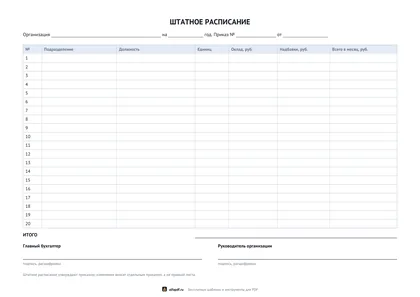 Альбомный бланк штатного расписания с итоговой строкой