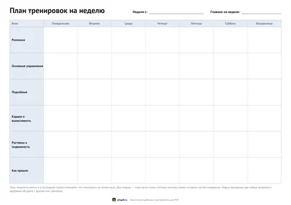 План тренировок на неделю: семь дней и шесть строк работы
